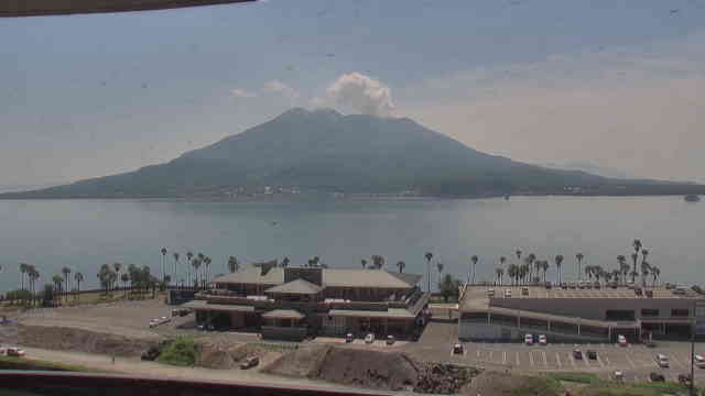Today's Sakurajima